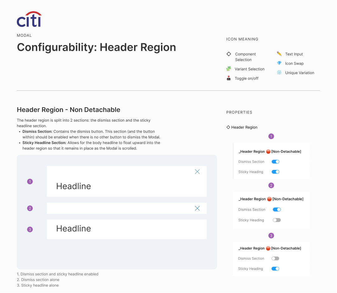 Configurability-2